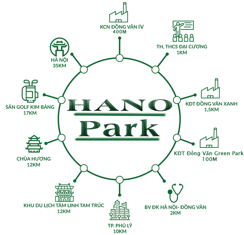 Dự án Khu đô thị Hano Park 2 Hà Nam